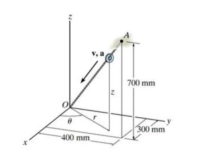 The small washer is sliding down the cord OA. When it is at the midpoint, its speed-example-1