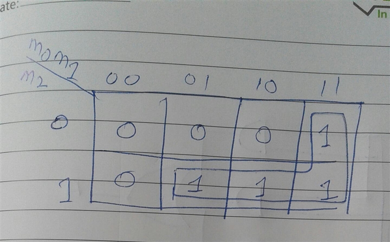 A museum has three rooms, each with a motion sensor (m0, m1, and m2) that outputs-example-3