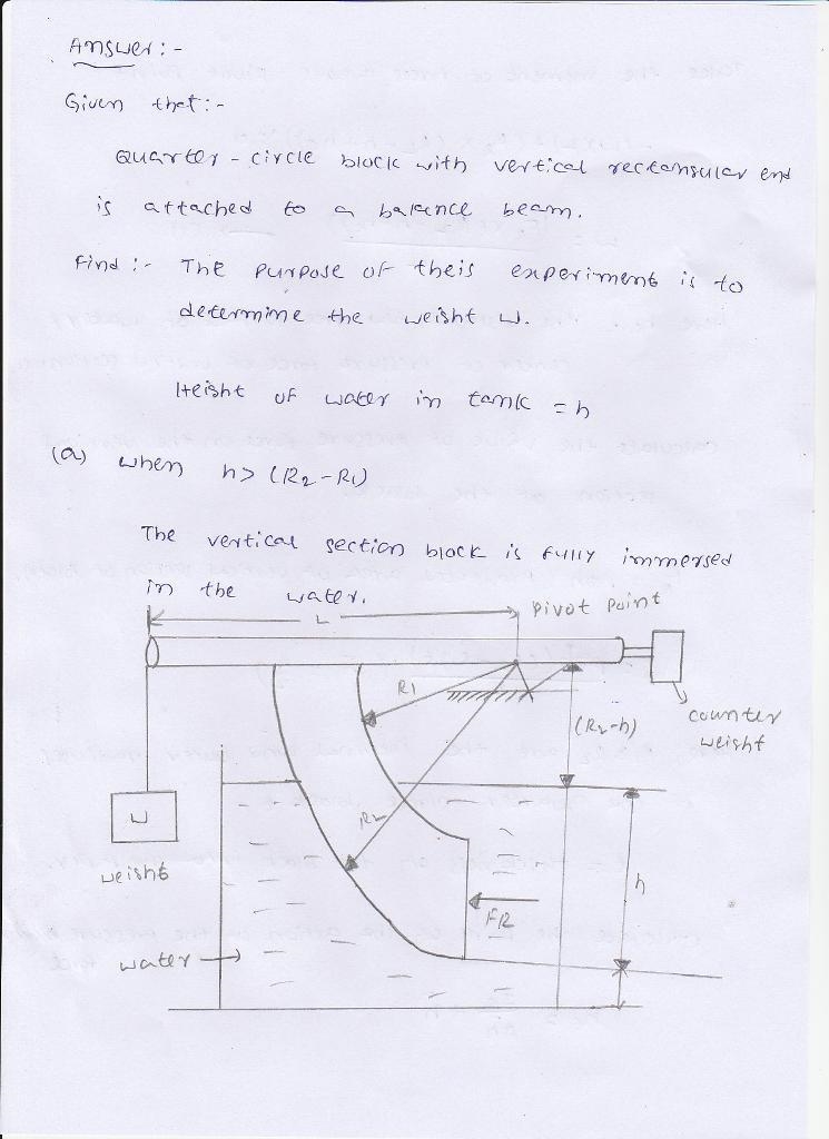 A quarter-circle block with a vertical rectangular end is attached to a balance beam-example-4