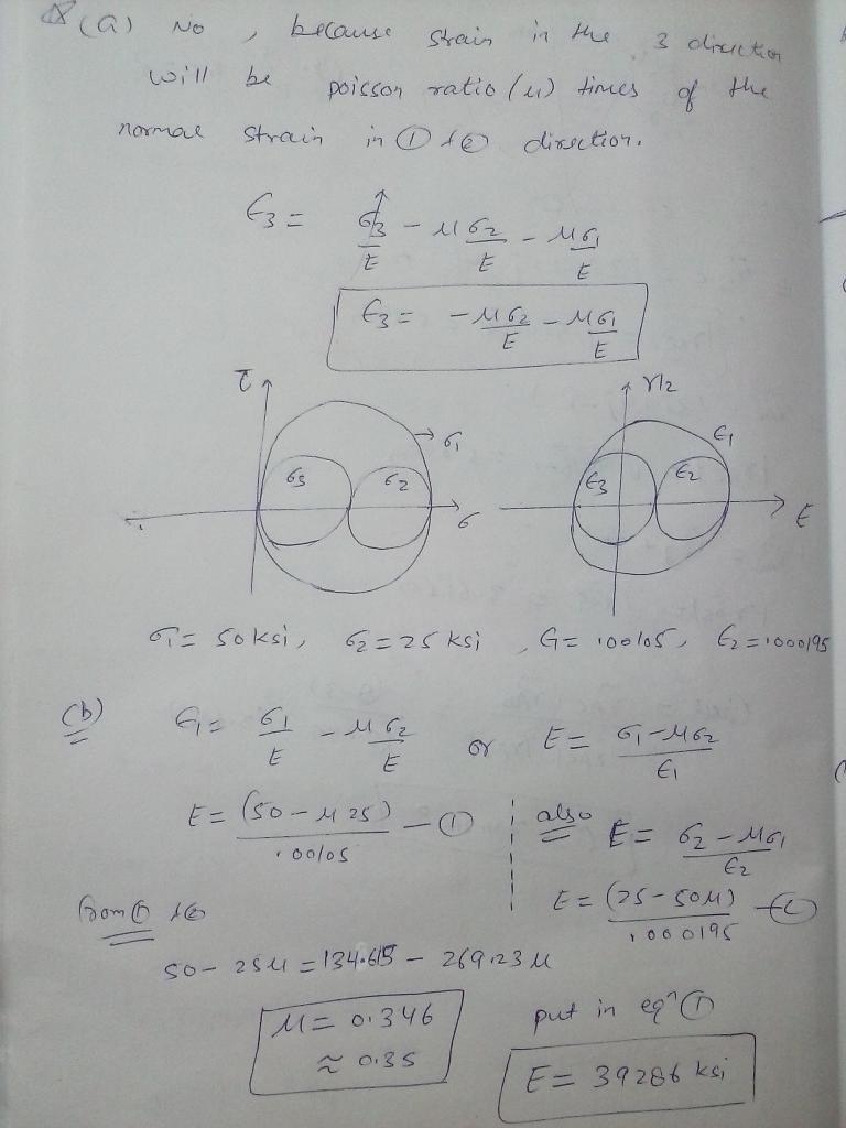 6.Identification of Material ParametersThe principal in-plane stresses and associated-example-1