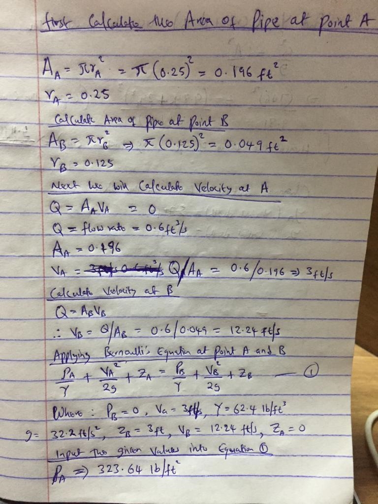 Water flows out of the reducing elbow at 0.6 ft3/s. Determine the horizontal and vertical-example-1