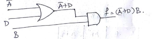 Simplify the following expressions, then implement them using digital logic gates-example-4