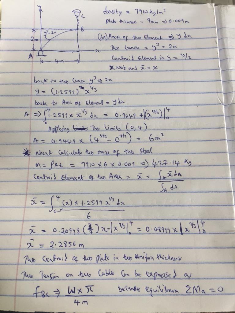 The plate is made of steel having a density of 7910 kg/m3 .If the thickness of the-example-1