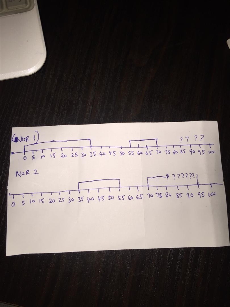 For the SR-latch below high levels of Set and Reset result in Q= 1 and 0, respectively-example-3