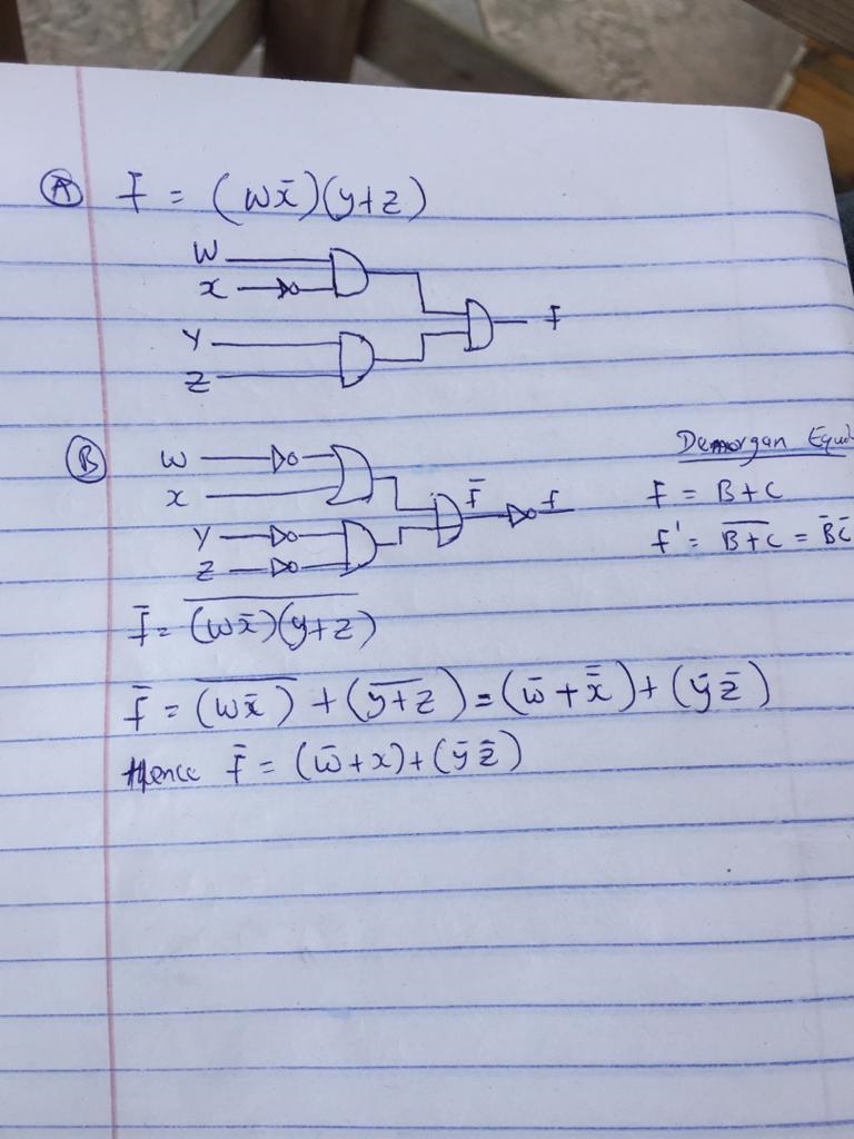 a. Draw the logic gate implementation for the Boolean function F = W X(Y + Z).b. Write-example-1