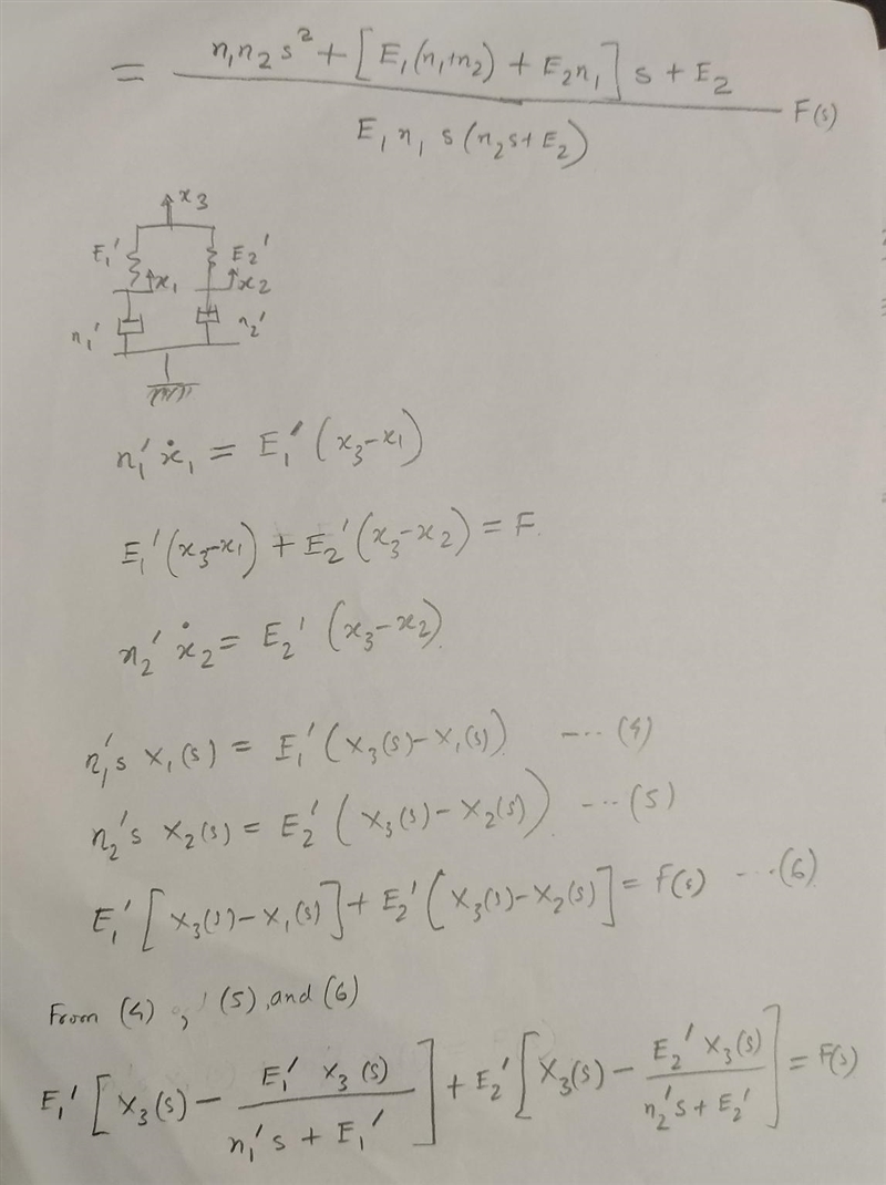 Derive the stress strain relationship for each model A and model B. (5 points) b) Is-example-3