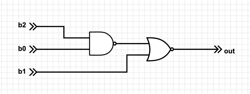 Design a circuit that outputs a 1 when the bit pattern (101) has been applied to input-example-1