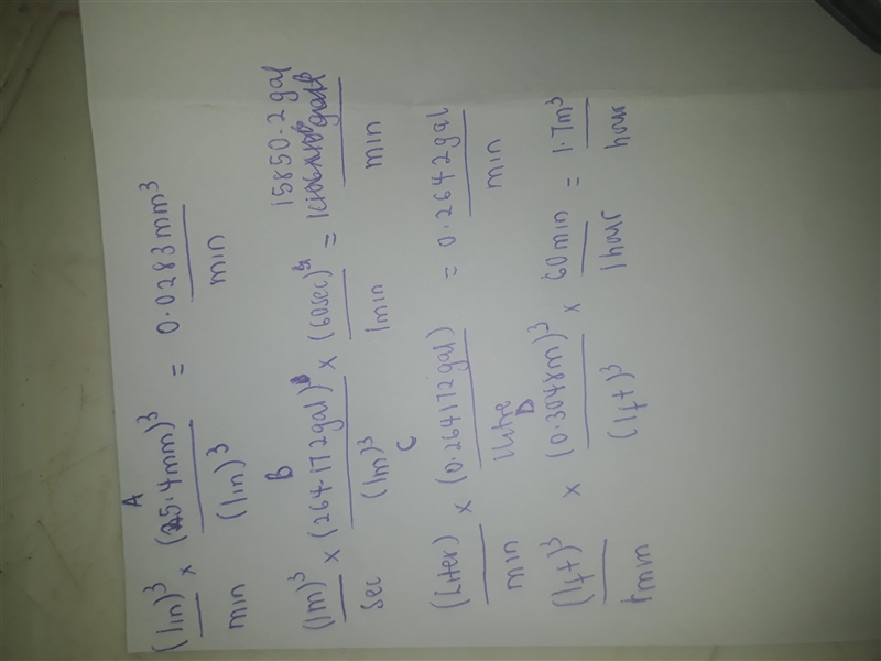 Derive the following conversion factors: (a) Convert a volume flow rate in cubic inches-example-1