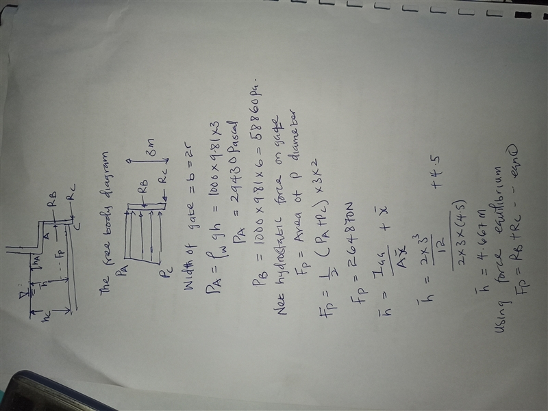 The level of water in a dam is 6 m. The rectangular gate ABC is pinned at point B-example-1