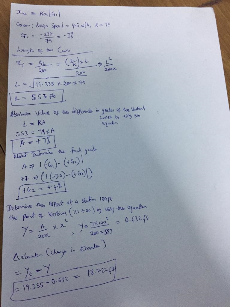 An equal-tangent sag vertical curve is designed for 45 mi/h. The low point is 237 ft-example-1