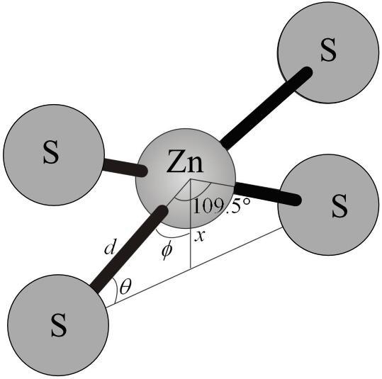 Compute the theoretical density of ZnS given that the Zn-S distance and bond angle-example-1