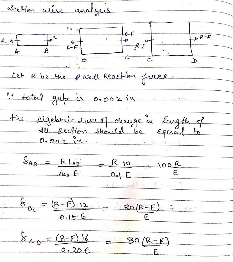 Consider an aluminum step shaft. The area of section AB and BC as well as CD are 0.1 inch-example-2