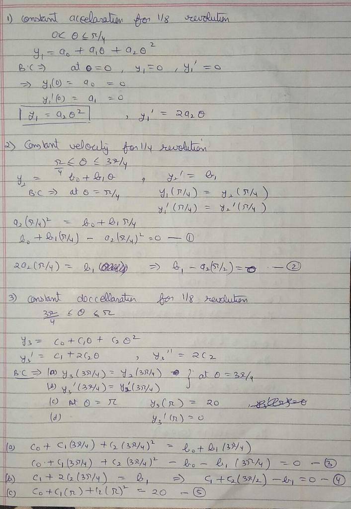 Draw the displacement schedule for a follower that rises through a total displacement-example-1