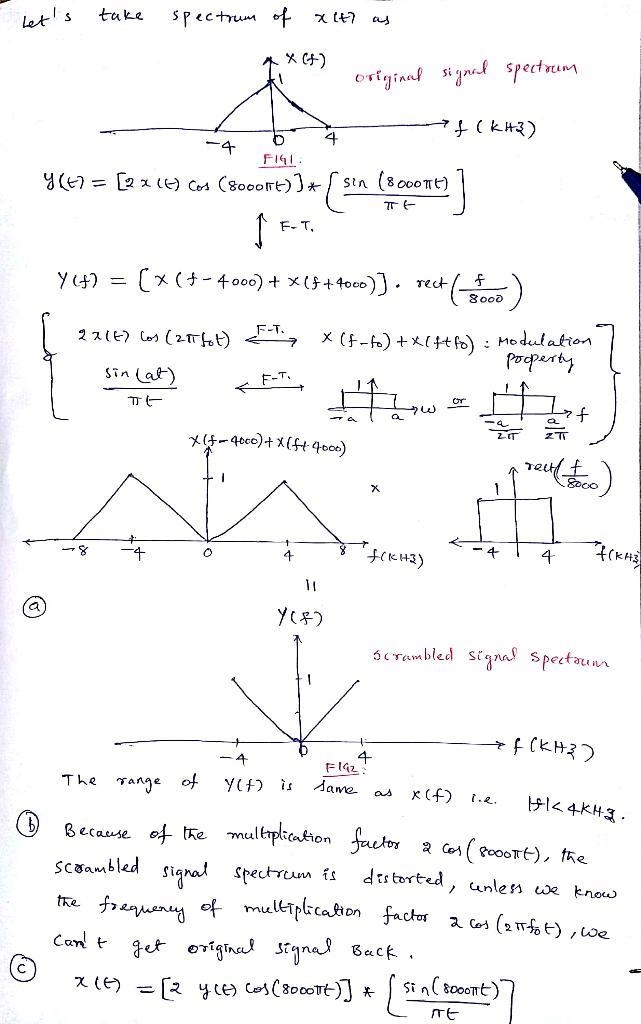 6.58 In World War II, voice radio scramblers used modulation schemes to distort a-example-1