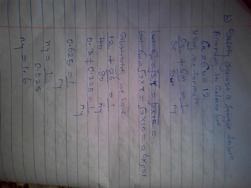 A bar of steel has the minimum properties Se = 40 kpsi, Sy = 60 kpsi, and Sut = 80 kpsi-example-2