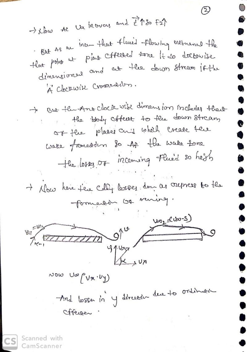 Consider two flat plate airfoils as lumped "lifting elements" in a tandem-example-2