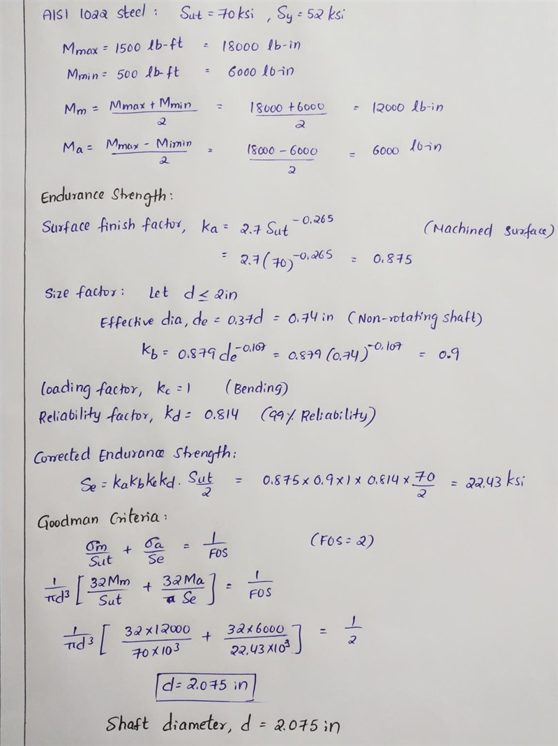 A shaft machined of AISI 1022 steel having σuts = 70 ksi and σy = 52 ksi is loaded-example-1