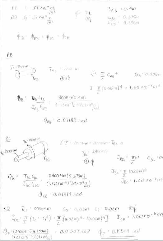 The aluminum rod AB (G 5 27 GPa) is bonded to the brass rod BD (G 5 39 GPa). Knowing-example-1