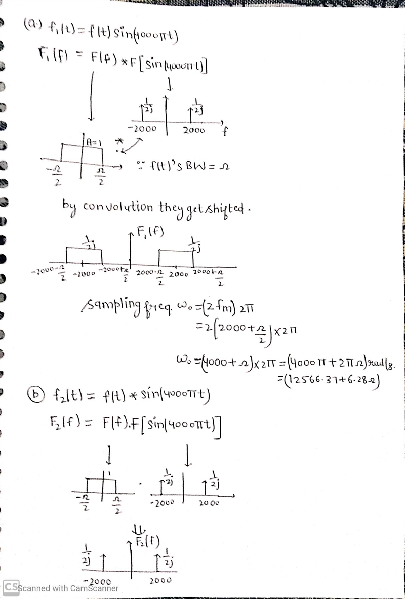 Let f(t) be an arbitrary signal with bandwidth Ω. Determine the minimum sampling frequencies-example-1