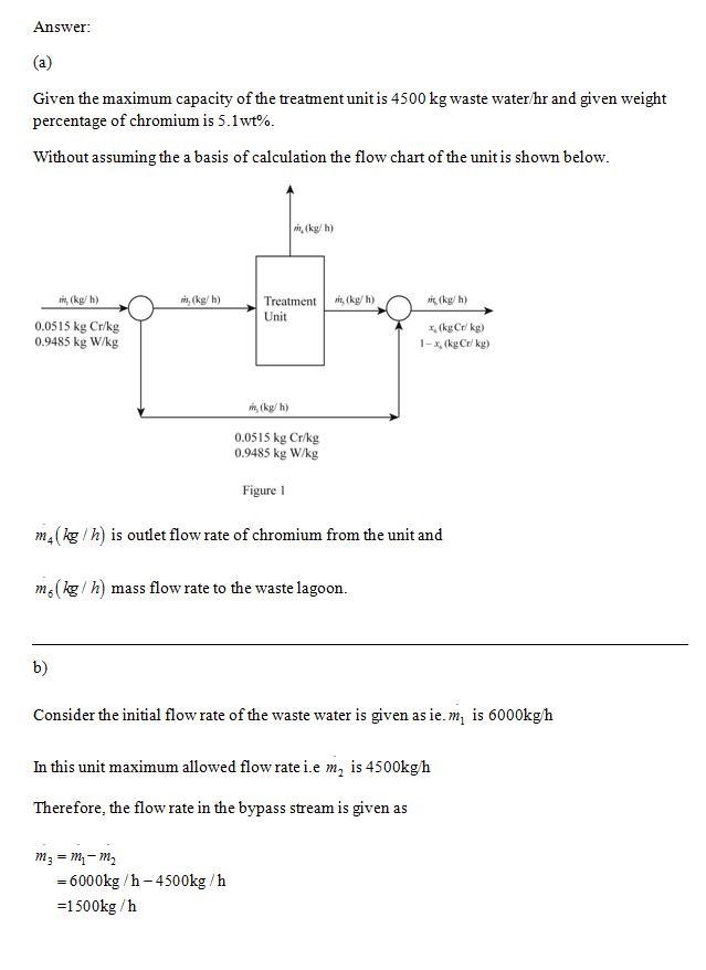 Effluents from metal-finishing plants have the potential of discharging undesirable-example-1