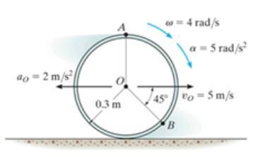 the hoop is cast on the rough surface such that it has an angular velocity w=4rad-example-1