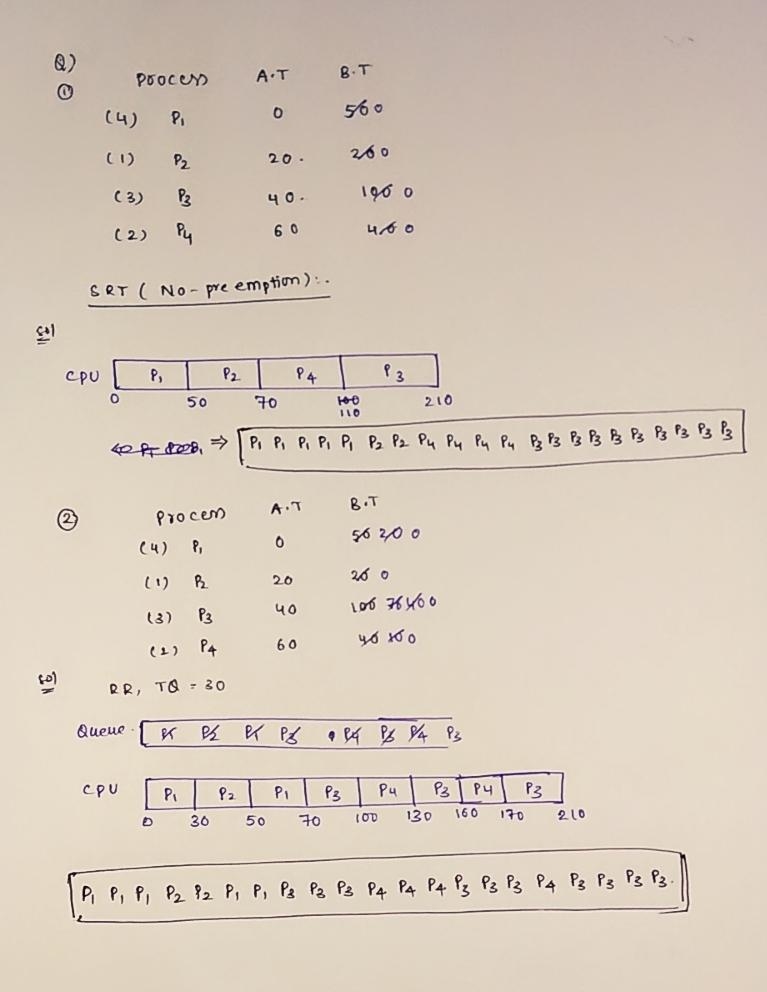 Question 9.1 from the textbook. Consider the following workload: Process Burst Time-example-1