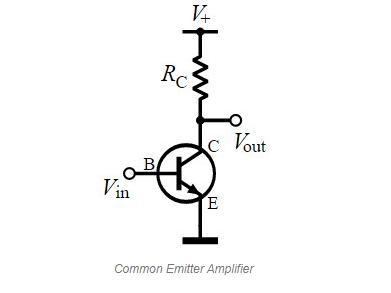 1. Think about what you’ve learned about BJTs, both from lecture and from lab. What-example-1