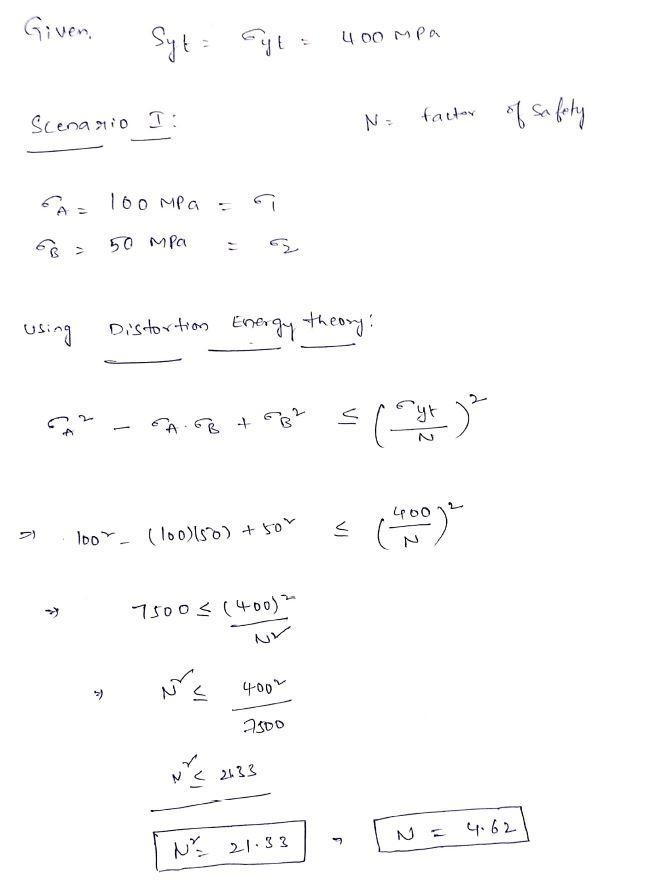 You have designed a ductile hot-rolled steel bar that has yield strength in tension-example-1