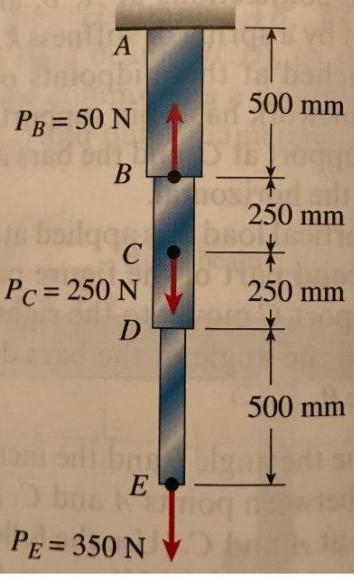 A vertical bar consists of three prismatic segments A1, A2, and A3 with cross-sectional-example-1