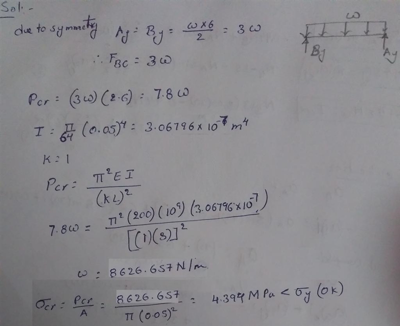 Determine the maximum intensity ww of the uniform distributed load that can be applied-example-1