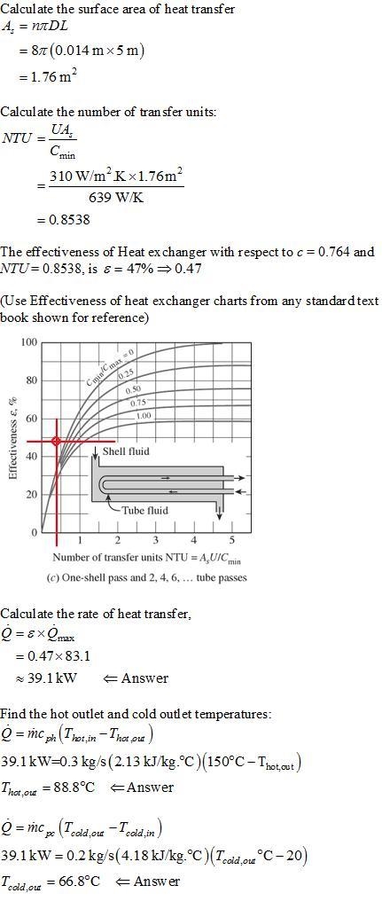 Hot oil is to be cooled by water in a 1-shell-pass and 8-tube-passes heat exchanger-example-2