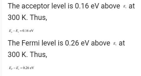 A Si sample contains 1016 cm-3 In acceptor atoms and a certain number of shallow donors-example-3