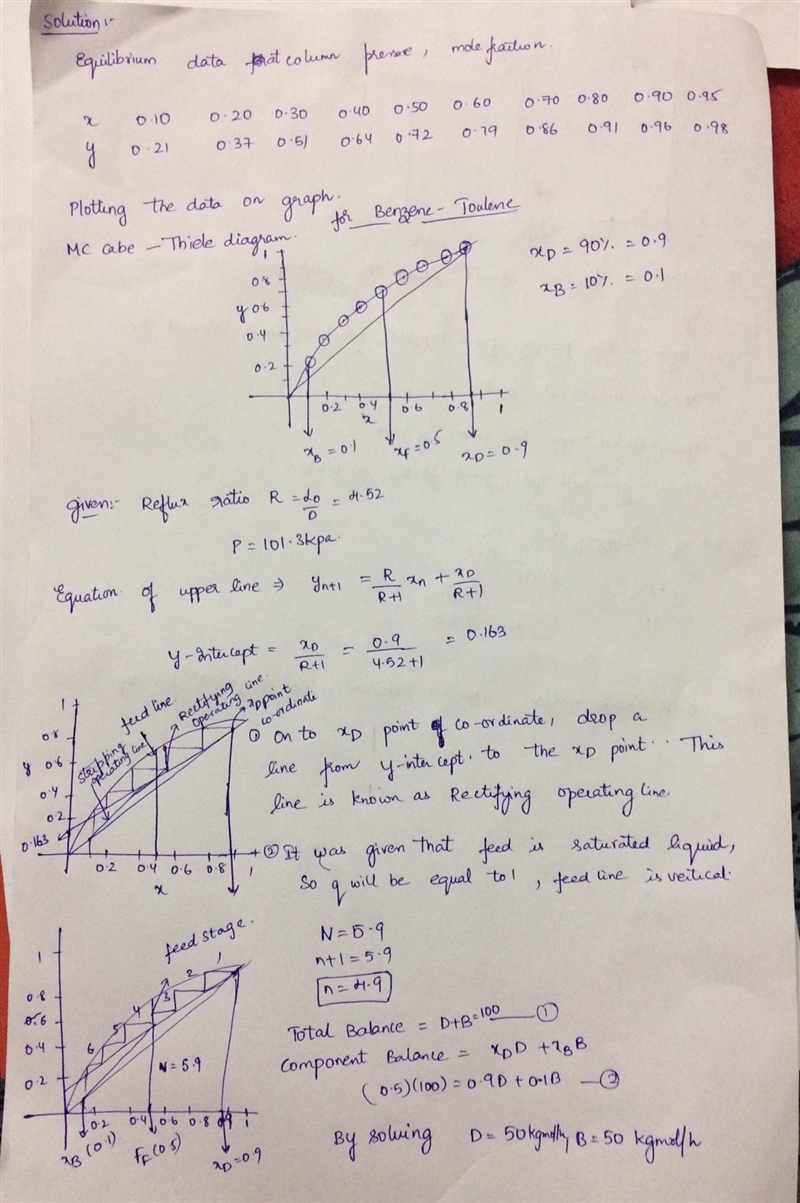 A rectification column is fed 100 kg mol/h of a mixture of 50 mol % benzene and 50 mol-example-1