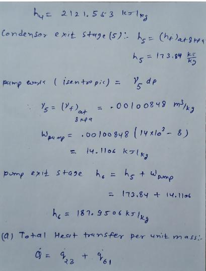 Let us return to the ideal Rankine cycle in problem 9.1. We will now investigate the-example-4