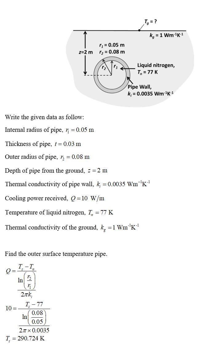 A very long pipe of 0.05 m (r1) radius and 0.03 m thickness (r2 - r1) is buried at-example-1