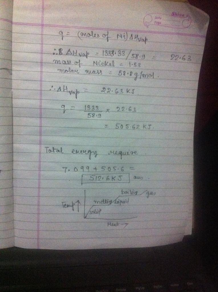 It is proposed to deposit a 5 μm thick nickel coating uniformly on all surfaces of-example-2