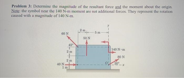 Determine the magnitude of the resultant force and the moment about the origin. Note-example-1