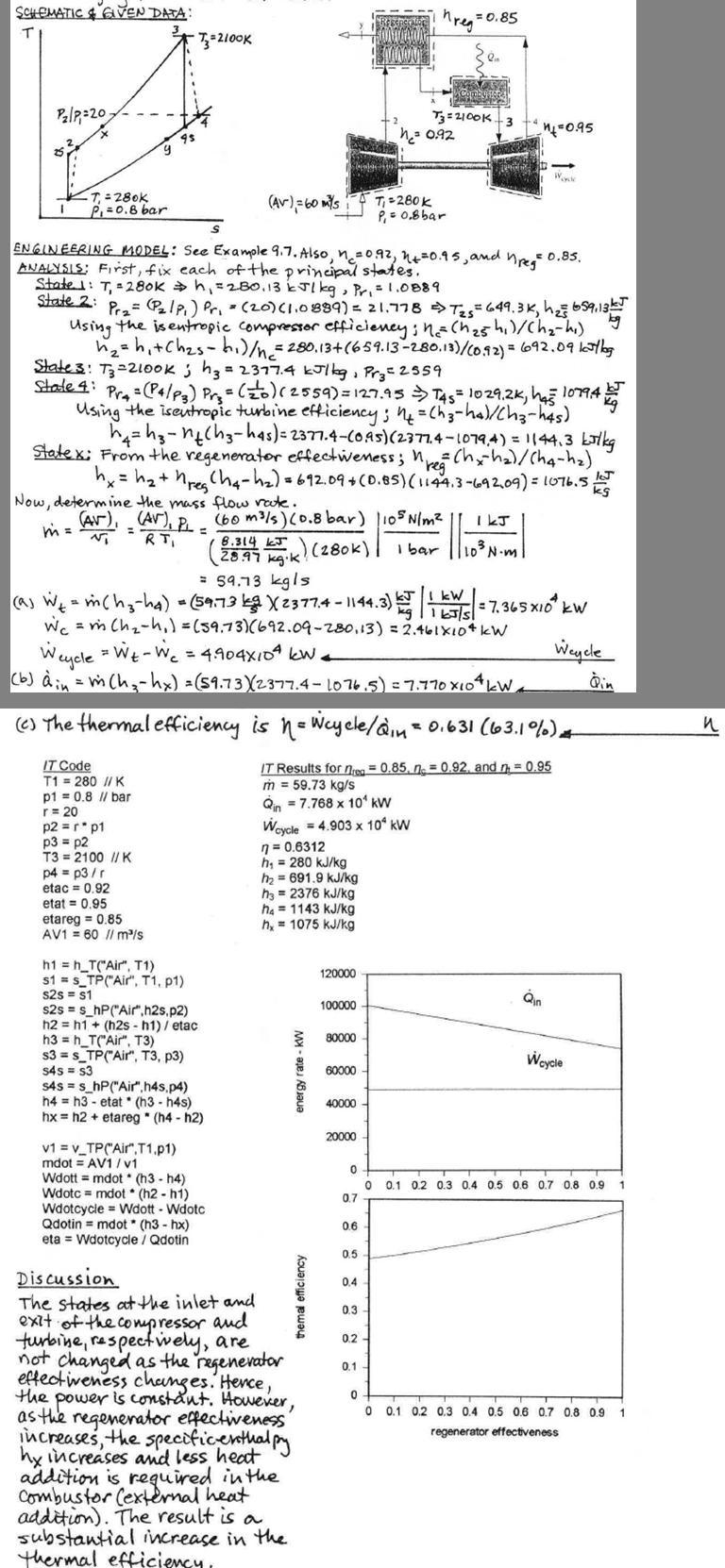 9.63 Air enters the compressor of a regenerative air-standard Brayton cycle with a-example-1