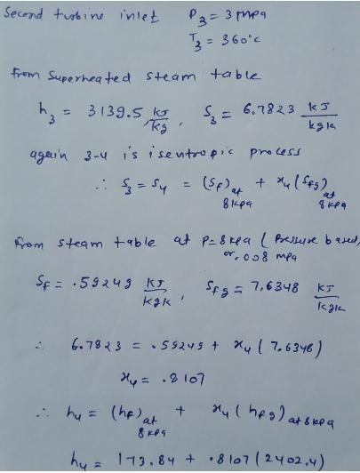 Let us return to the ideal Rankine cycle in problem 9.1. We will now investigate the-example-3