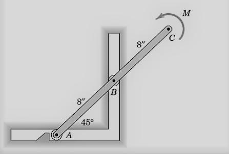 The uniform slender bar ABC weighs 4.3 lb and is initially at rest with end A bearing-example-1