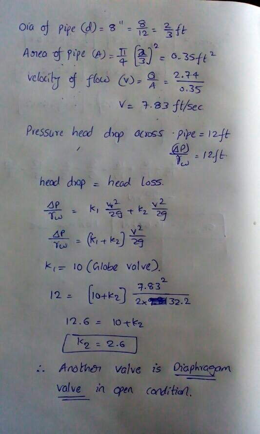 The pressure head drop across a short section of an 8in. pipeline (PCV) is 12ft. the-example-1