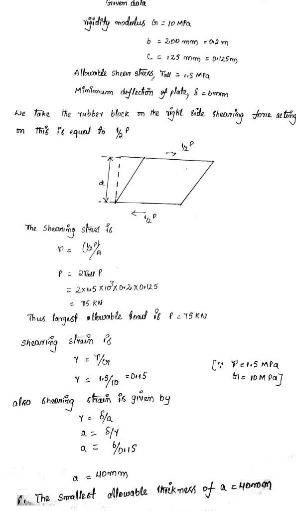 Two blocks of rubber with a modulus of rigidity G =10 MPa are bonded to rigid supports-example-1