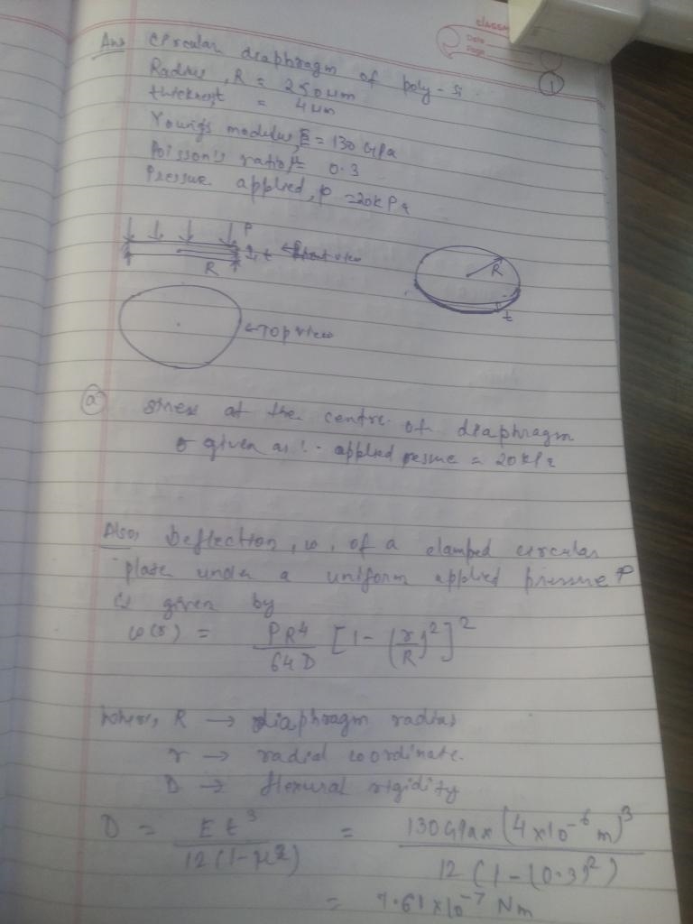 Consider a fully-clamped circular diaphragm poly-Si with a radius of 250 μm and a-example-1