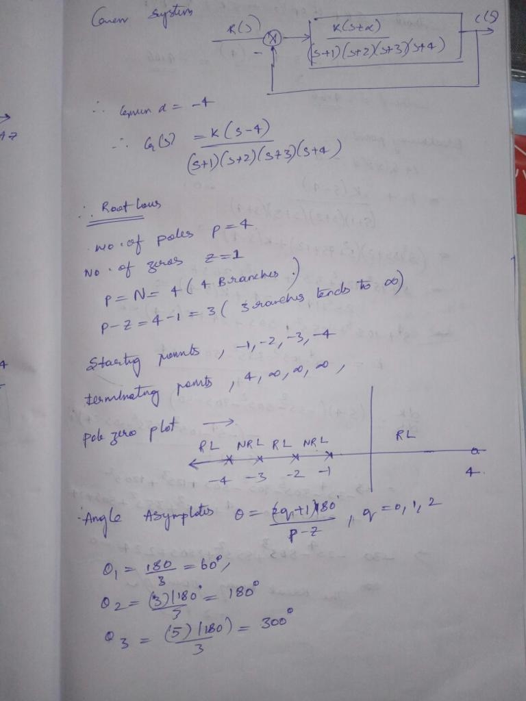 For the following system where α = - 4, accurately hand sketch the root locus and-example-1