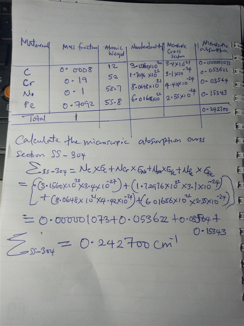 Stainless steel, type 304 having a density of 7.86 g/cm3, has been used in some reactors-example-2