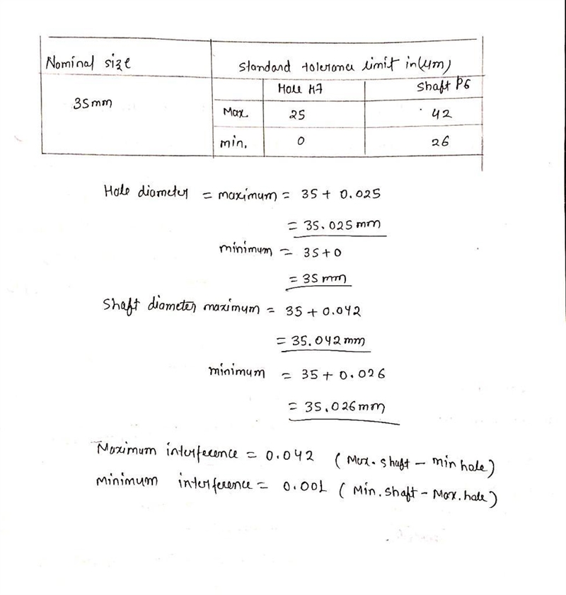 5.You are designing the fit for two bearings. For each case, specify the maximum and-example-2