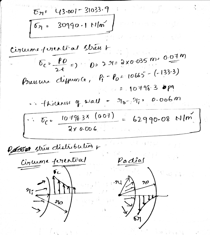 Calculate and plot the radial and circumferential stress distribution in the left-example-2