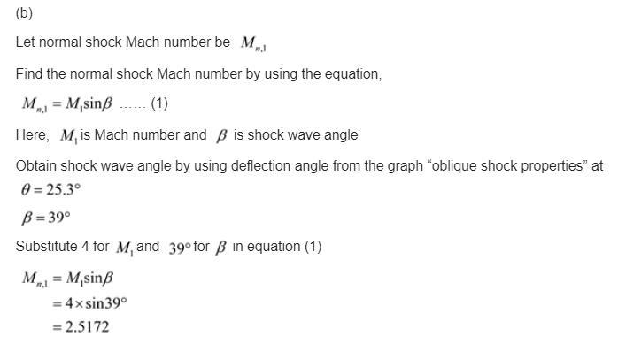 Consider a Mach 4.5 airflow at a pressure of 1.25 atm. We want to slow this flow to-example-2