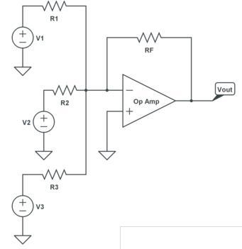 Given V1 = 8 vpp, R1 = 6 kΩ, V2 = 5 vpp, R2 = 3 kΩ, V3 = 10 vpp, R3 = 3 kΩ, and Rf-example-1