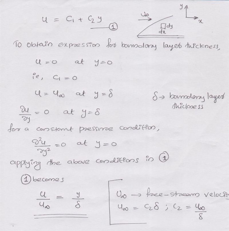 Consider the velocity boundary layer profile for flow over u flat plate to be of the-example-1